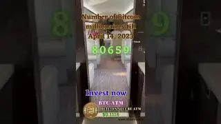Number of Bitcoin millionaires