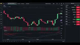 BICONOMY TOKEN PRICE UPDATE! BICONOMY PRICE PREDICTION! BICONOMY EXCHANGE TOKEN!