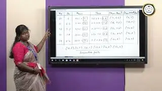 DDA Line Drawing Algorithm -R S Amshavalli