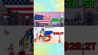 Europe Asia and the US GDP in comparison #music #electronicmusic #housemusic #indielabel