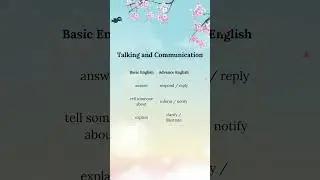 basic advanced  #esl #vocabulary #learnenglish #eslacademy #motivation #ytviral #ytshorts #english