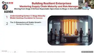 Webinar 4 | Moving from Stage 3 Defined Repeatable to Stage 4 Data Decision Making