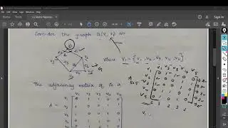 Matrix Representation of Graph