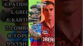 RCB vs SRH | IPL 2024 | playing 11 | #playing11 #ipl2024 #cricket #srh #rcb #kohli #cricfacts
