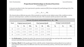 Proportional Relationships in Chemical Reactions Activity Intro