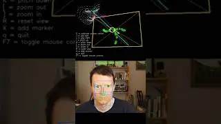 Check out this Webcam Eye Tracker!!