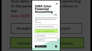Dec 2023 Exam Question | CMA Inter Financial Accounting MCQ | Attempt-wise Practice | CA CMA R.Kumar