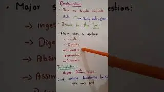 Emulsification||Fermentation|CTET science,TS TET, AP TET, NEET|Happy learning