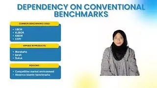 ISB424 ISLAMIC FINANCIAL SYSTEM AS A SUBSET OF CONVENTIONAL FINANCIAL SYSTEM