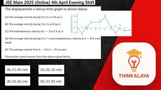 JEE Main 2025 - April shift | Displacement&ndash;Time Graph Question | Motion in 1D | Tamil Explanation