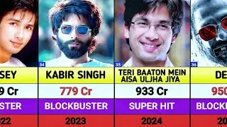 Shahid Kapoor All Movies List || Shahid Kapoor all hits and flops movies list || Deva