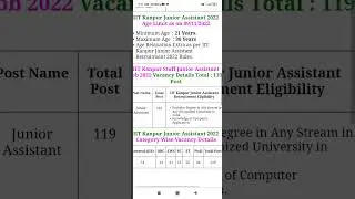 IIT kanpur  vacancy#shorts