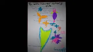 #rotary #rotarians #trendingnow #trending #viralshortvideo #viralvideo #motivational #inspirational