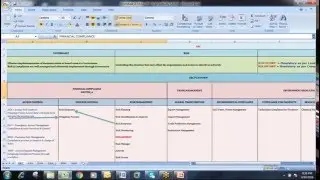 SAP GRC AC 10 Training Video | SAP GRC Online training Demo