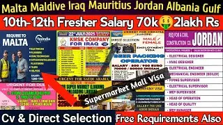 Today Abroad Fresher High Salary Jobs in Europe Malta Croatia Jordan Maldive Iraq Mauritius Gulf