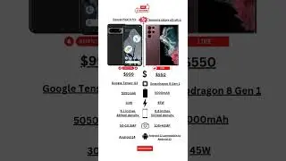 Google Pixel 8 Pro 🆚 Samsung Galaxy S22 Ultra 5G Detailed Comparison 💥#shorts #googlepixel #samsung