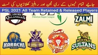 All Team Retained & Released Players List 2021 | PSL 2021 Full Squads | Cricket Superover