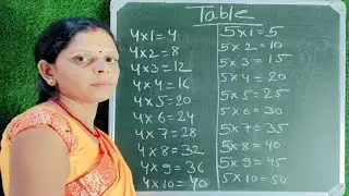 Table 4 Se 5 Tak l Pahada 4 to 5 l Table 4 to 5 in English l 4 or 5 Table Write l CICC 
