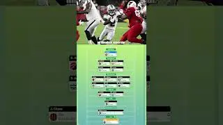 SuperCoach NFL TEAM REVEAL! (NEW NFL Fantasy game!)