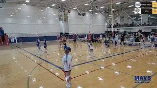 1-2-25 Lawrence Landshark 12U Tournament - Gold Bracket Rd 1