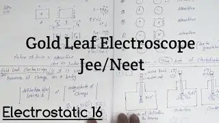 Gold Leaf Electroscope | Electrostatic 16 | JEE | NEET
