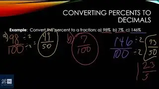Converting Percents to Fractions