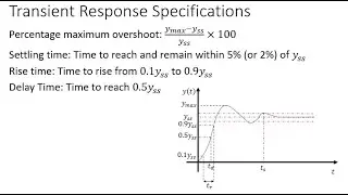 Linear Control Systems Course Review Part III