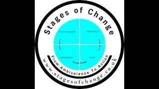 Using Psychometric Testing and Motivational Interviewing