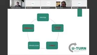 RAN Webinar on 