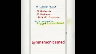 Triads in Medicine Part-1