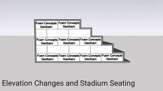 Elevation Changes and Stadium Seating-Geofoam
