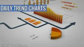 Elliott Wave Plus | Technical Analysis Education