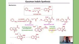 Methods of indole synthesis: Part II, Bartoli indole synthesis, Gassman indole synthesis,