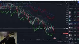 ChainLog School Daily Update - August 22th 2022 - BTC & ETH update + onchain