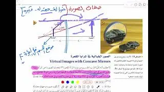 يتبع حالات تكون الصورة في المرايا المقعرة