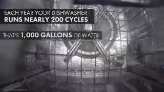 A Look Inside A Running Dishwasher