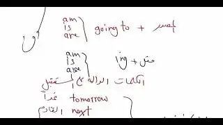 مراجعة الفاينال لقواعد الصف العاشر فصل اول ٢٠٢٦