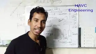 Vapour absorption actual mechanical cycle