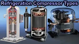 Refrigeration Compressor Types Explained {Science Thursday}