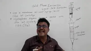 Liquid-Solid Extraction