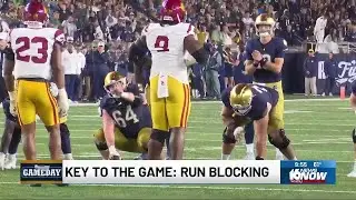 Notre Dame at Pittsburgh: Keys to the Game, Players to Watch, Game Picks