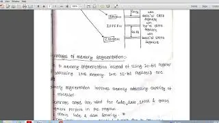 Memory Segmentation 8086