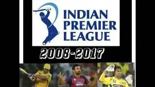ALL IPL RECORDS