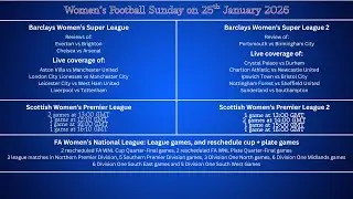Women&rsquo;s Football Sunday Live | WSL, WSL2, SWPL & FA WNL