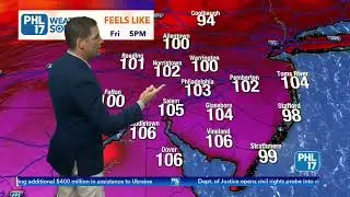Mike Masco's Heatwave Forecast