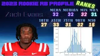 Machine Learning RB Model | Zach Evans Rooke Prospect Profile