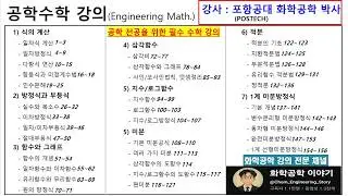 60. 공학수학1(Engineering Math 1),  삼각함수(삼각비)