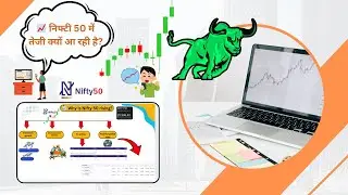 निफ्टी 50 में तेजी क्यों आ रही है? Why Nifty 50 is Going Up? Complete Analysis in English & Hindi