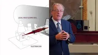Bob Nicolson Aquasium Cambridge Vacuum Engineering Ebflow Foresight Video