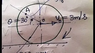 Engg. Dyn. Prob 005. Ex.5/7 [ED by Meriam and Kraige, 5 edt.] Jan-May2015 Engineering Dynamics